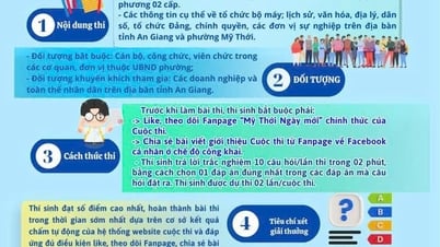 Phường Mỹ Thới thi tìm hiểu chính quyền địa phương hai cấp