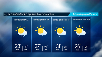 Nhiều địa phương có mưa dông