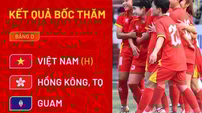 U17 nữ Việt Nam gặp Hồng Kông (Trung Quốc) và Guam ở vòng loại U17 nữ châu Á 2026