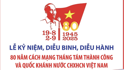 Một số mốc thời gian chính từ nay đến Lễ kỷ niệm 80 năm Cách mạng tháng Tám và Quốc khánh 2/9