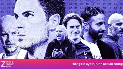 Siêu máy tính 'gây sốc' khi dự đoán về MU