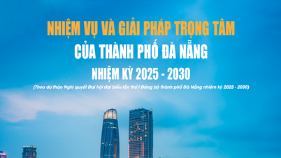Nhiệm vụ và giải pháp trọng tâm của thành phố Đà Nẵng nhiệm kỳ 2025 - 2030