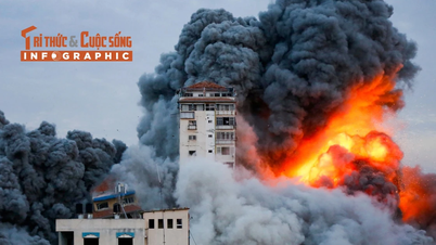 [אינפוגרפיקה] מבט לאחור על ההיסטוריה של הסכסוך בין ישראל לחמאס