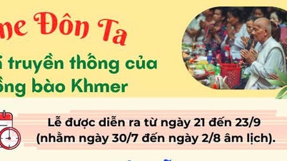 [Infogaphic]: Sene Đôn Ta - lễ hội truyền thống văn hóa đặc sắc của đồng bào Khmer