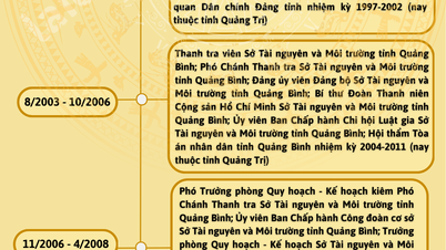 TIỂU SỬ TÂN BÍ THƯ TỈNH ỦY LAI CHÂU KHOÁ XV, NHIỆM KỲ 2025-2030