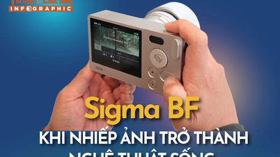 [ΠΛΗΡΟΦΟΡΙΑΚΗ] Sigma BF Όταν η φωτογραφία γίνεται η τέχνη της ζωής