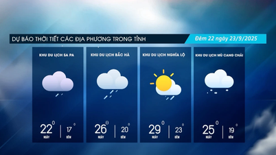 Đề phòng mưa dông, lũ quét bất ngờ