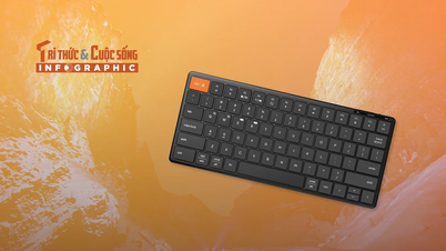 [INFOGRAPHIC] HyperOne Gen 3 คีย์บอร์ดอะลูมิเนียมบางเฉียบสำหรับพนักงานออฟฟิศ