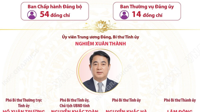 Khanh Hoa İl Parti Komitesi 1. Kongresi hakkında bilgi