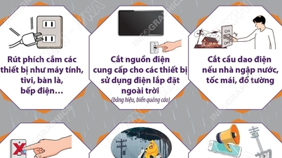 Chú ý an toàn điện khi trời mưa bão