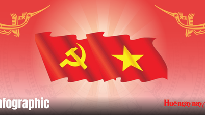 Tổng quan Đại hội đại biểu Đảng bộ thành phố Huế lần thứ XVII, nhiệm kỳ 2025 - 2030