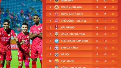 Latest results and rankings of V.League 2025/26: Exciting race for the top spot