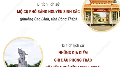 Four relics ranked as special national relics