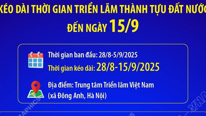 국가 업적 전시회 기간을 9월 15일까지 연장합니다.