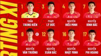 U.23 Vietnam vs U.23 Bangladesh : M. Kim lance une équipe extrêmement forte, en choisissant des visages « étranges »