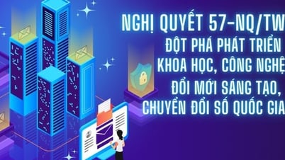 ثقافت، کھیل اور سیاحت کی وزارت کی پارٹی کمیٹی تیزی سے، موثر، مطابقت پذیر اور باہم مربوط طریقے سے ڈیجیٹل تبدیلی کو فروغ دینے کے لیے مواصلاتی منصوبے کو نافذ کرتی ہے۔