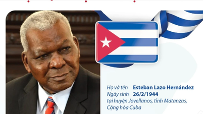 Biography of Cuban National Assembly President Esteban Lazo Hernández