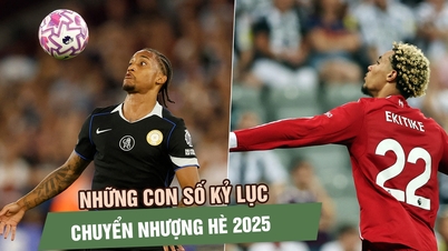 Chuyển nhượng hè 2025 lập kỷ lục, các CLB nước Anh đua nhau 'nổ bom tấn'