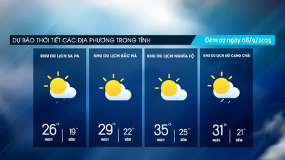 Dia ensolarado, terras baixas quentes