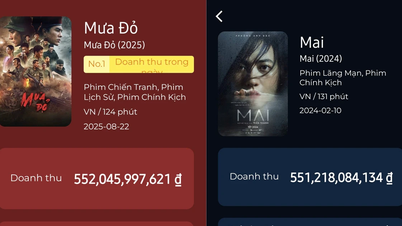 Red Rain er den nye «kongen» av vietnamesisk kino: Enestående rekord for statseide filmer