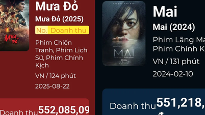 A „Vörös eső” lett a vietnami filmtörténet legnagyobb bevételt hozó filmje.