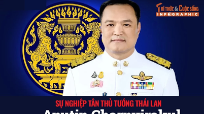 [INFOGRAPHIC] Sự nghiệp tân Thủ tướng Thái Lan Anutin Charnvirakul