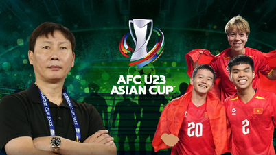 Última atualização do calendário da fase final do Campeonato Asiático Sub-23 da AFC de 2026.