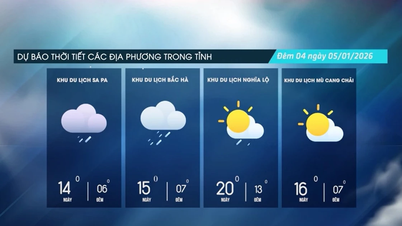 Weather forecast for tonight and tomorrow (January 5th)