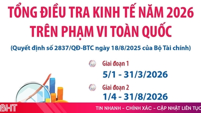 À compter du 5 janvier 2026 : le recensement économique national de 2026 sera mené à l’échelle nationale.