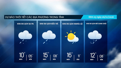 Pronóstico del tiempo para esta noche y mañana (6 de enero)