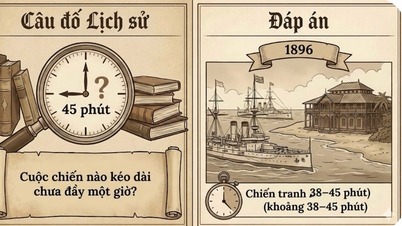 Welcher Krieg war der kürzeste in der Menschheitsgeschichte?