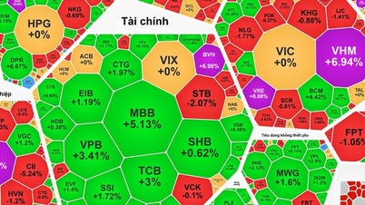 A VN-index átlépte az 1800 pontos határt, akkor miért csalódottak még mindig a befektetők?