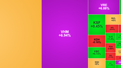 Cổ phiếu trụ cột tăng trần, VN-Index vượt mốc 1.800 điểm