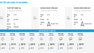 Đà Nẵng còn mưa nhỏ, chuyển rét dưới 17 độ