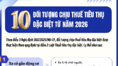Sepuluh kategori barangan dan perkhidmatan akan tertakluk kepada cukai eksais bermula pada tahun 2026.
