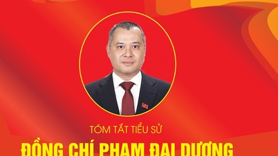 Biografie von Genosse Pham Dai Duong, Sekretär des Provinzparteikomitees von Phu Tho