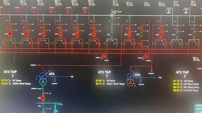 Hoàn thành dự án nâng cấp hệ thống điều khiển các trạm biến áp 500 kV, 220 kV tại miền Bắc