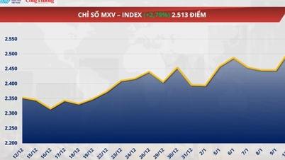 Giá bạc tăng hơn 7,2%, thiết lập kỷ lục mới ở mức giá 85,09 USD/ounce