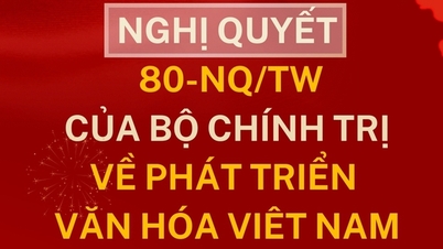 [İnfografik] 80-NQ/TW sayılı Karar: Kültür endüstrisi ve yaratıcı ekonomi, GSYİH'ye %9 oranında katkıda bulunmayı hedefliyor.