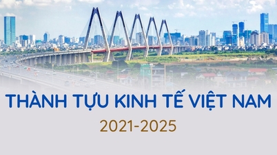 [Infografik] Vietnams wirtschaftliche Erfolge im Zeitraum 2021–2025: Beeindruckende Zahlen