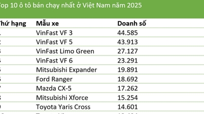10 kereta terlaris di Vietnam pada tahun 2025: Kenderaan elektrik VinFast menguasai pasaran.
