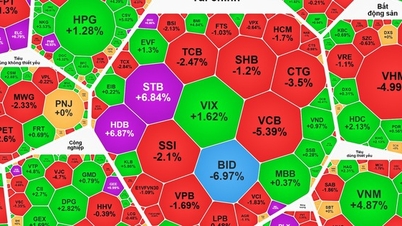 انخفض مؤشر VN-Index بشكل حاد بعد ارتفاع قوي؛ فهل ستستمر أسهم الشركات المملوكة للدولة في قيادة هذا الارتفاع؟