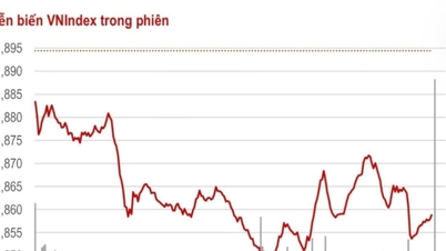 Aktiemarknadsnyheter den 15 januari 2026: När fyndjagt kapital krockar med vinsthemtagningstryck.