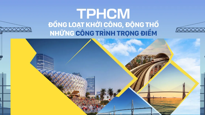 TPHCM đồng loạt khởi công, động thổ những công trình trọng điểm