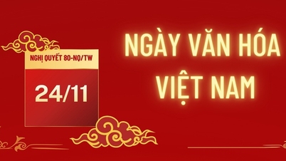 [Infografía] La importancia de elegir el 24 de noviembre como el "Día de la Cultura Vietnamita"