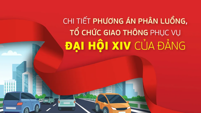 Phân luồng giao thông phục vụ Đại hội XIV của Đảng