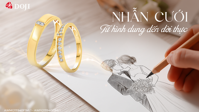 MELUKIS PAPAN VISI UNTUK CINCIN PERKAHWINAN IMPIAN PASANGAN