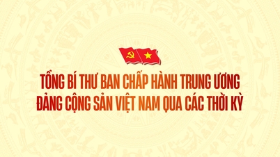 Infographic: General Secretaries of the Central Committee of the Communist Party of Vietnam through the ages