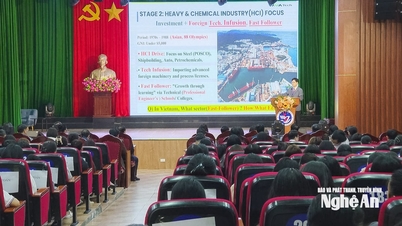 การประชุมวิชาการนานาชาติ "การพัฒนาเศรษฐกิจอย่างยั่งยืนของเวียดนามในบริบทใหม่"