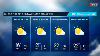 Bewölkt, heute Nacht kein Regen.